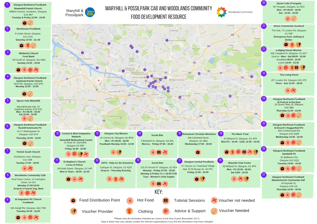 Website Food MAP A4