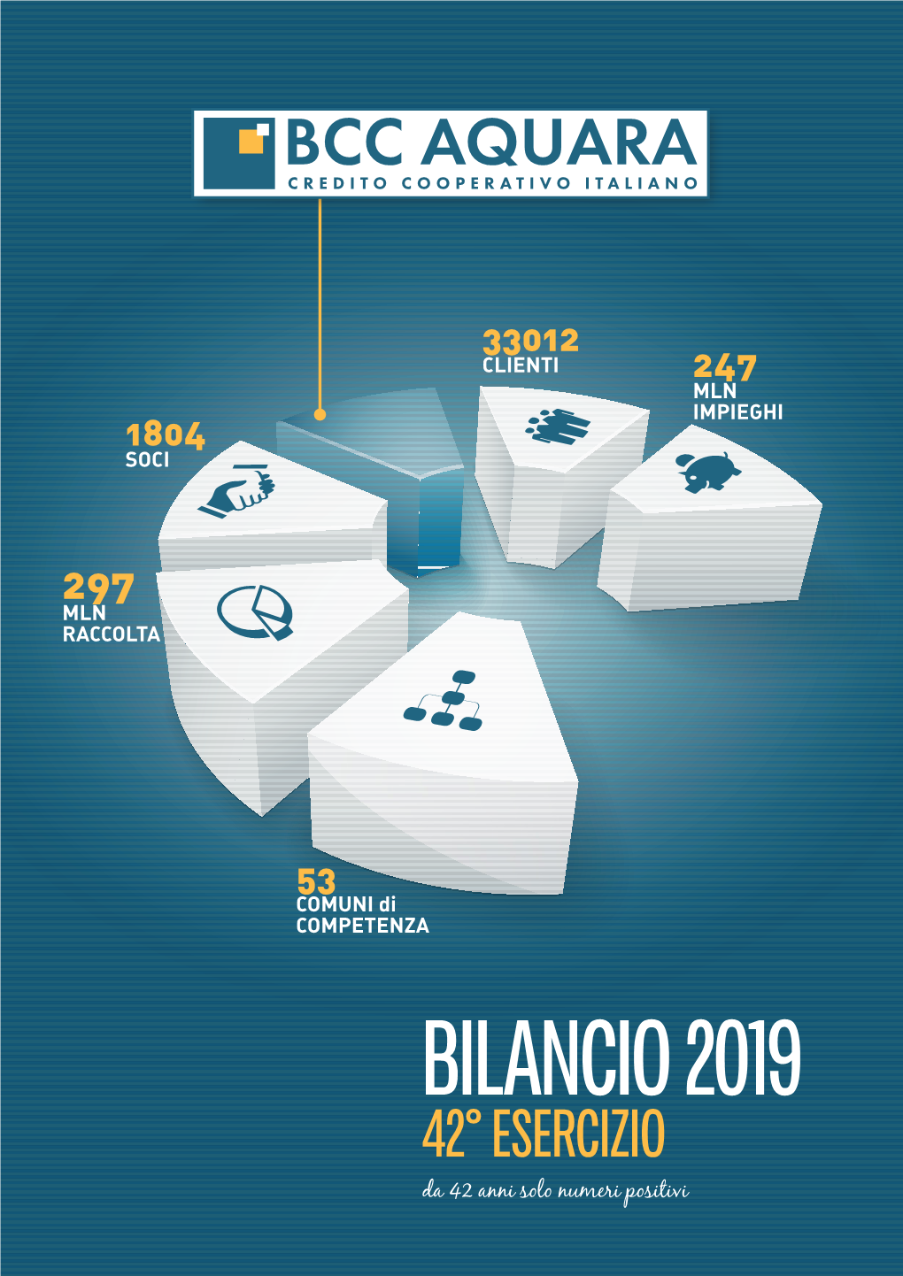 Schemi Di Bilancio 2019