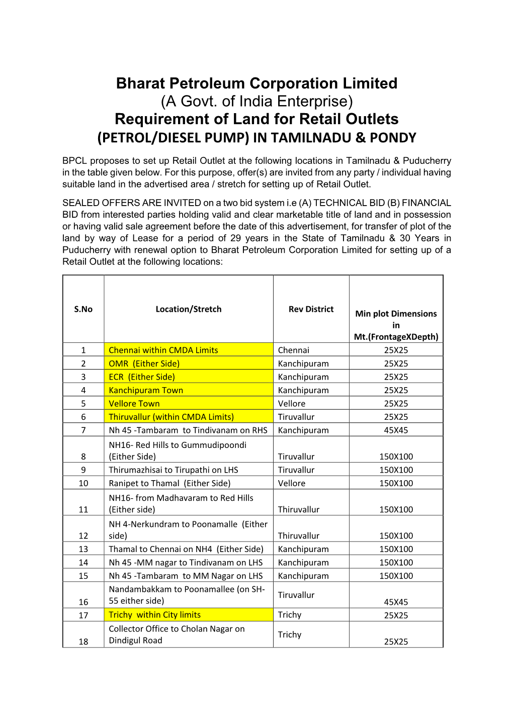 Requirement of Land for Retail Outlets (PETROL/DIESEL PUMP) in TAMILNADU & PONDY
