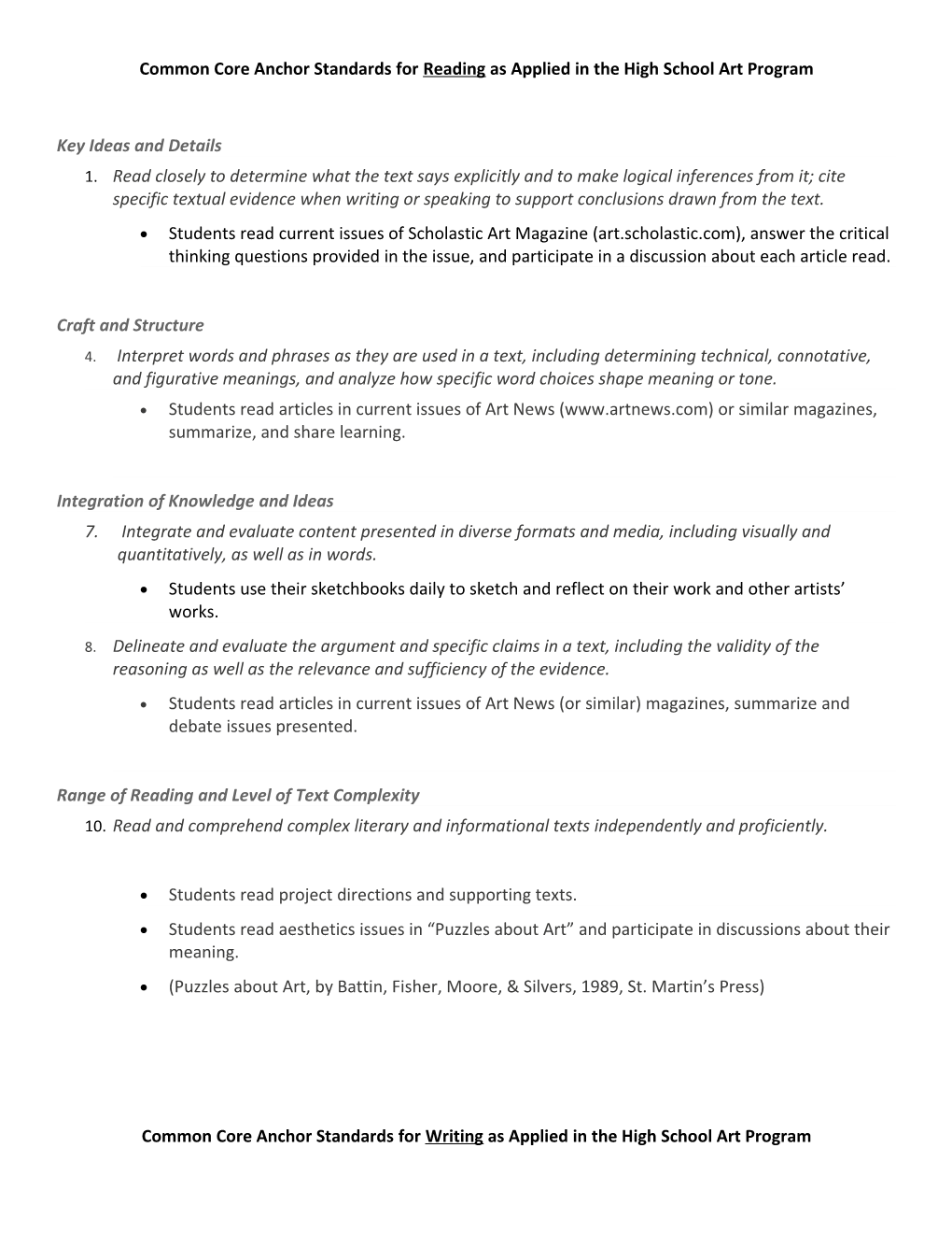 Common Core Anchor Standards for Reading As Applied in the High School Art Program