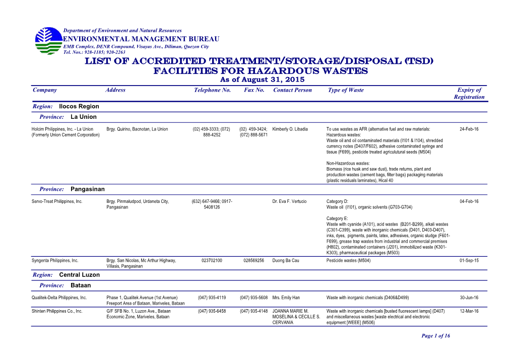 FACILITIES for HAZARDOUS Wastes As of August 31, 2015 Company Address Telephone No