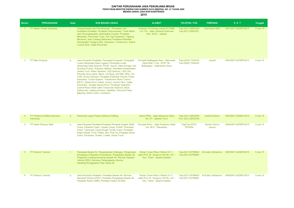 Home Contents Inventory List