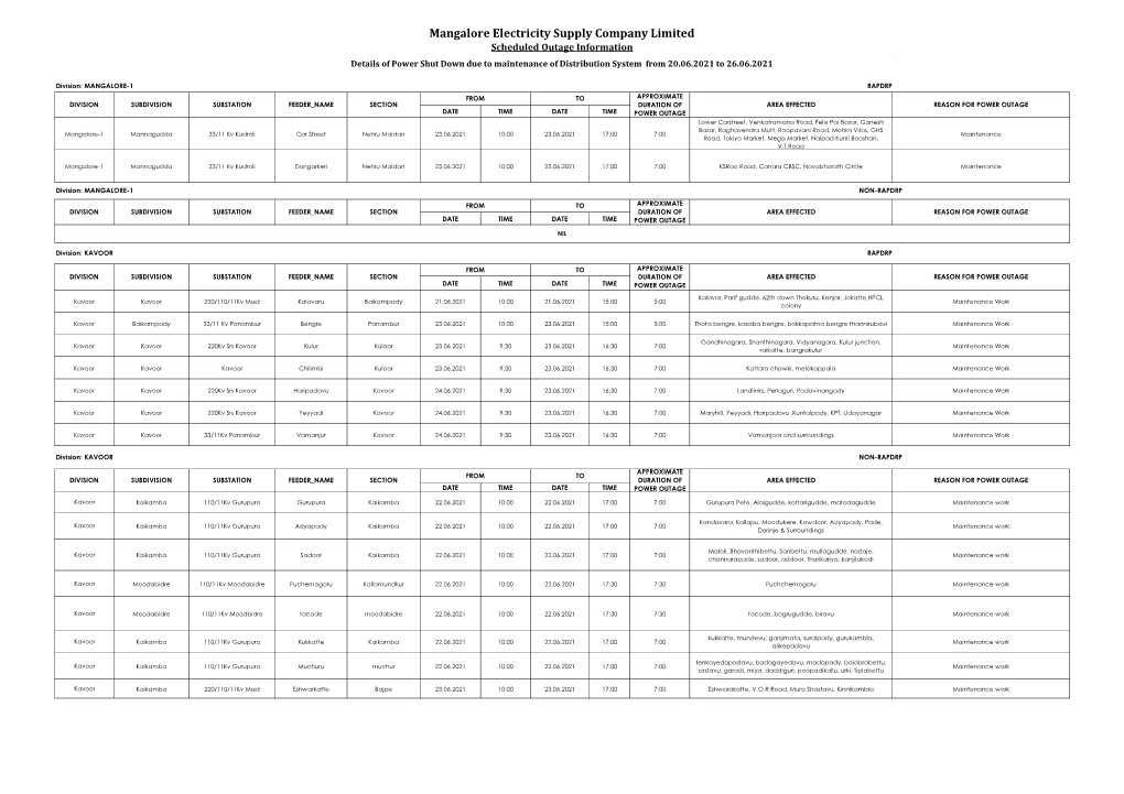 Mangalore Electricity Supply Company Limited