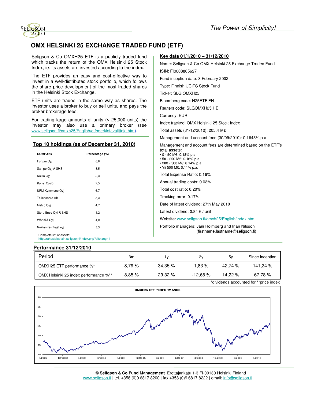 Omx Helsinki 25 Exchange Traded Fund (Etf)