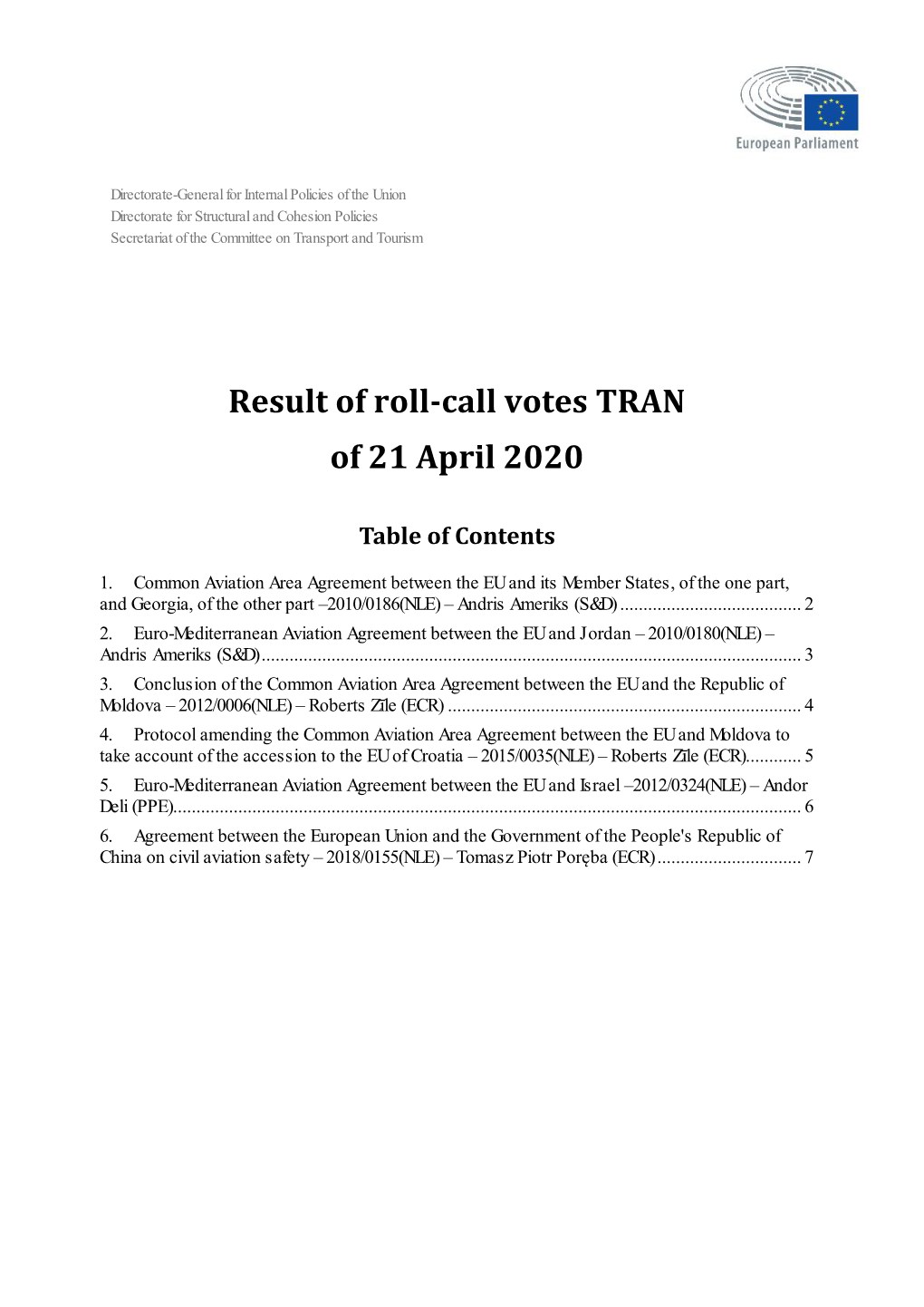 TRAN Roll-Call Vote 21 April 2020