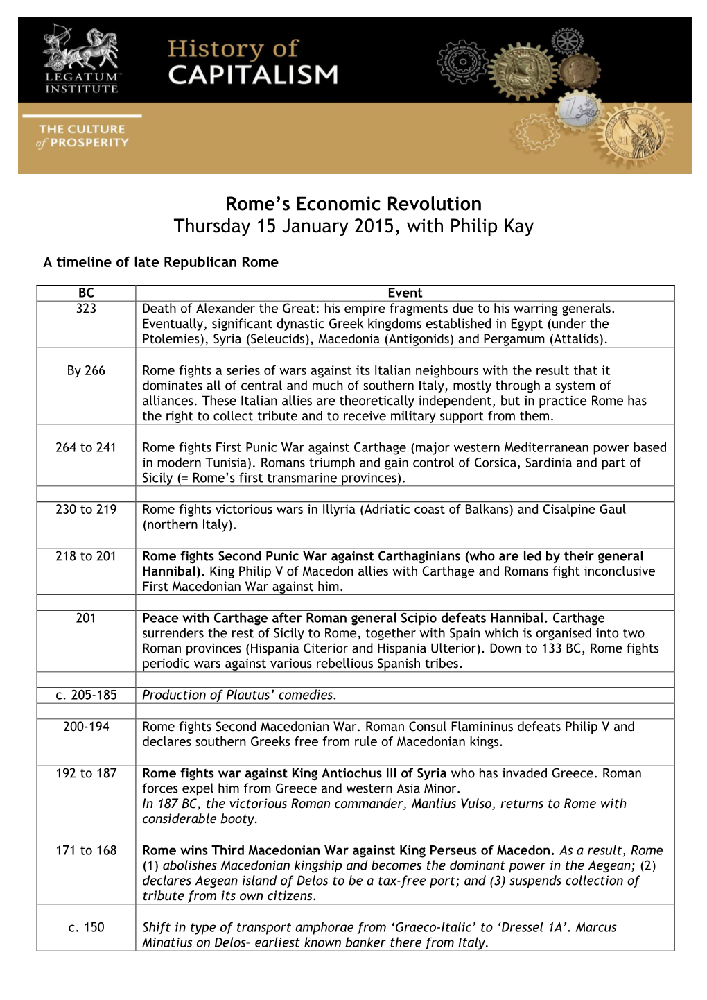 Rome's Economic Revolution Thursday 15 January 2015, With