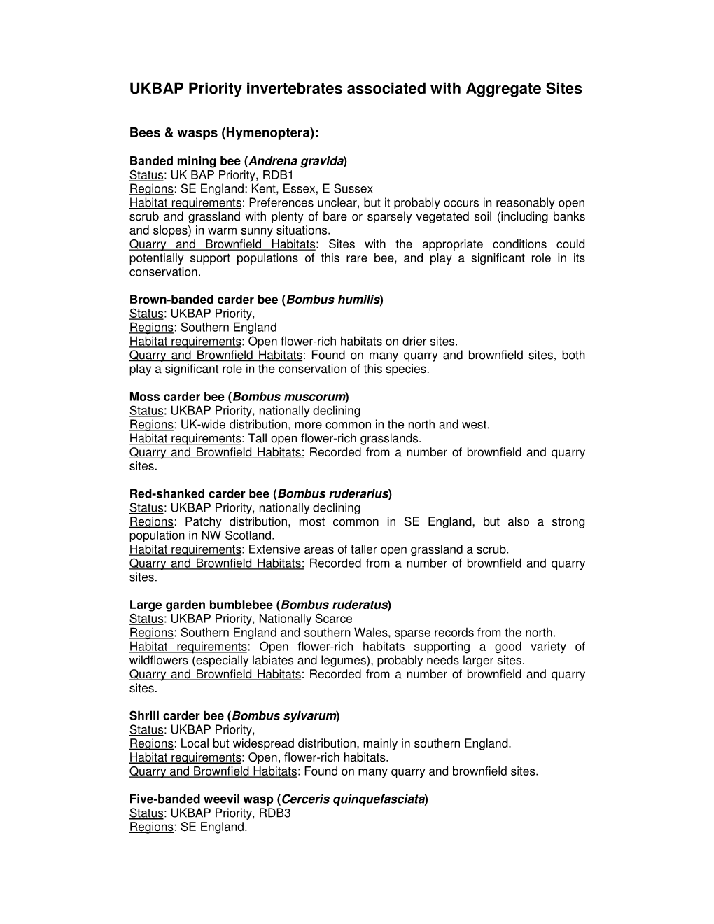 UKBAP Priority Invertebrates Associated with Aggregate Sites