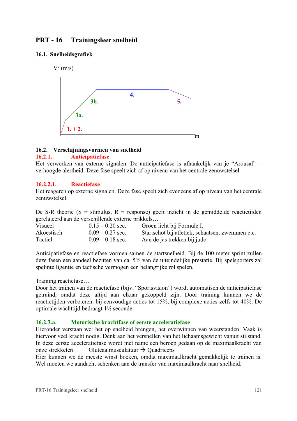 PRT - 16 Trainingsleer Snelheid