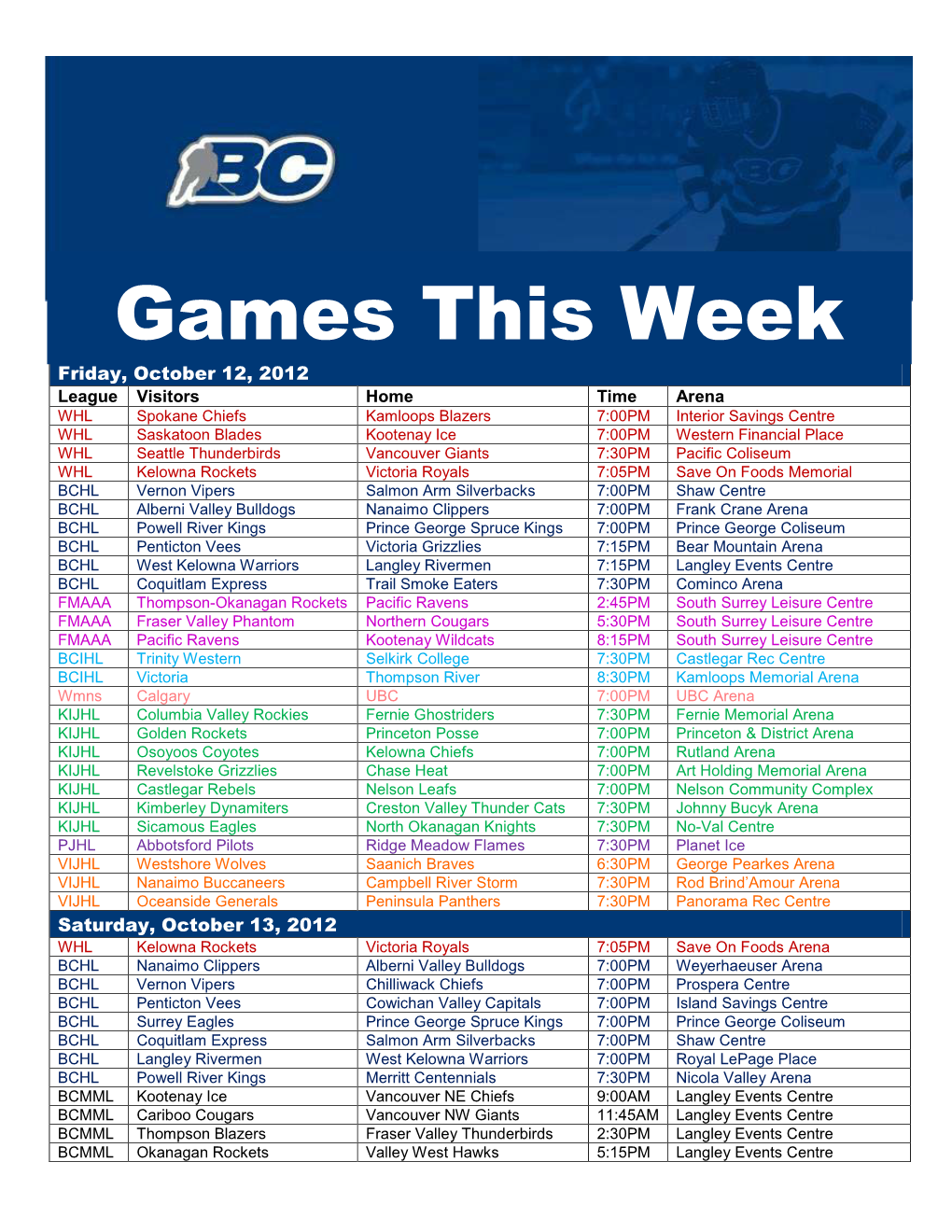 Games This Week