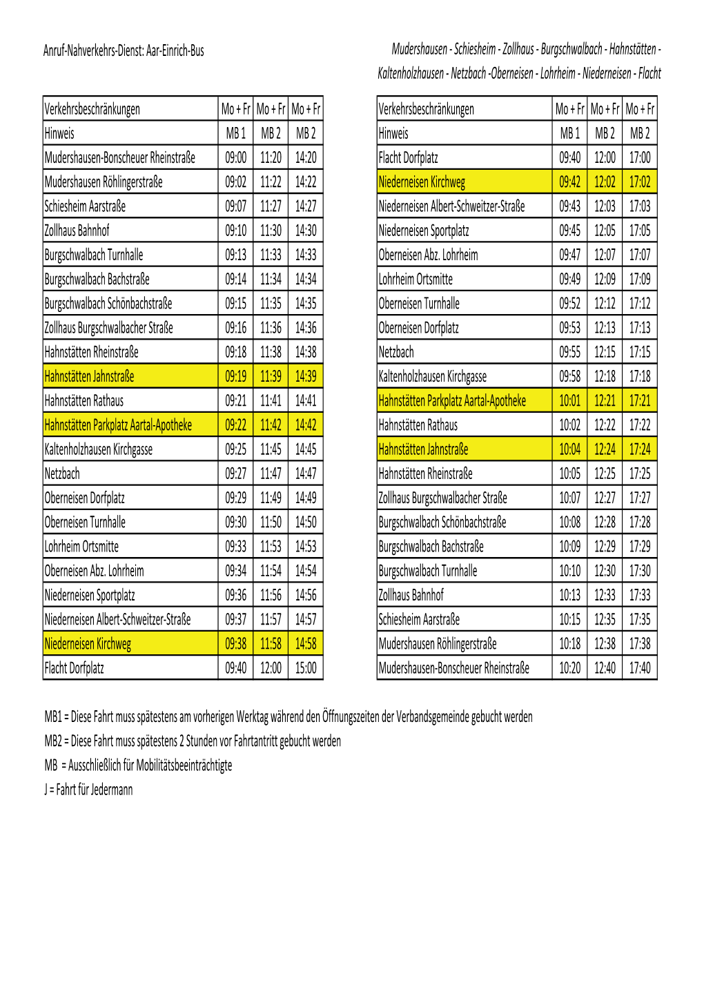 Fahrpläne Aar-Einrich-Bus 2019