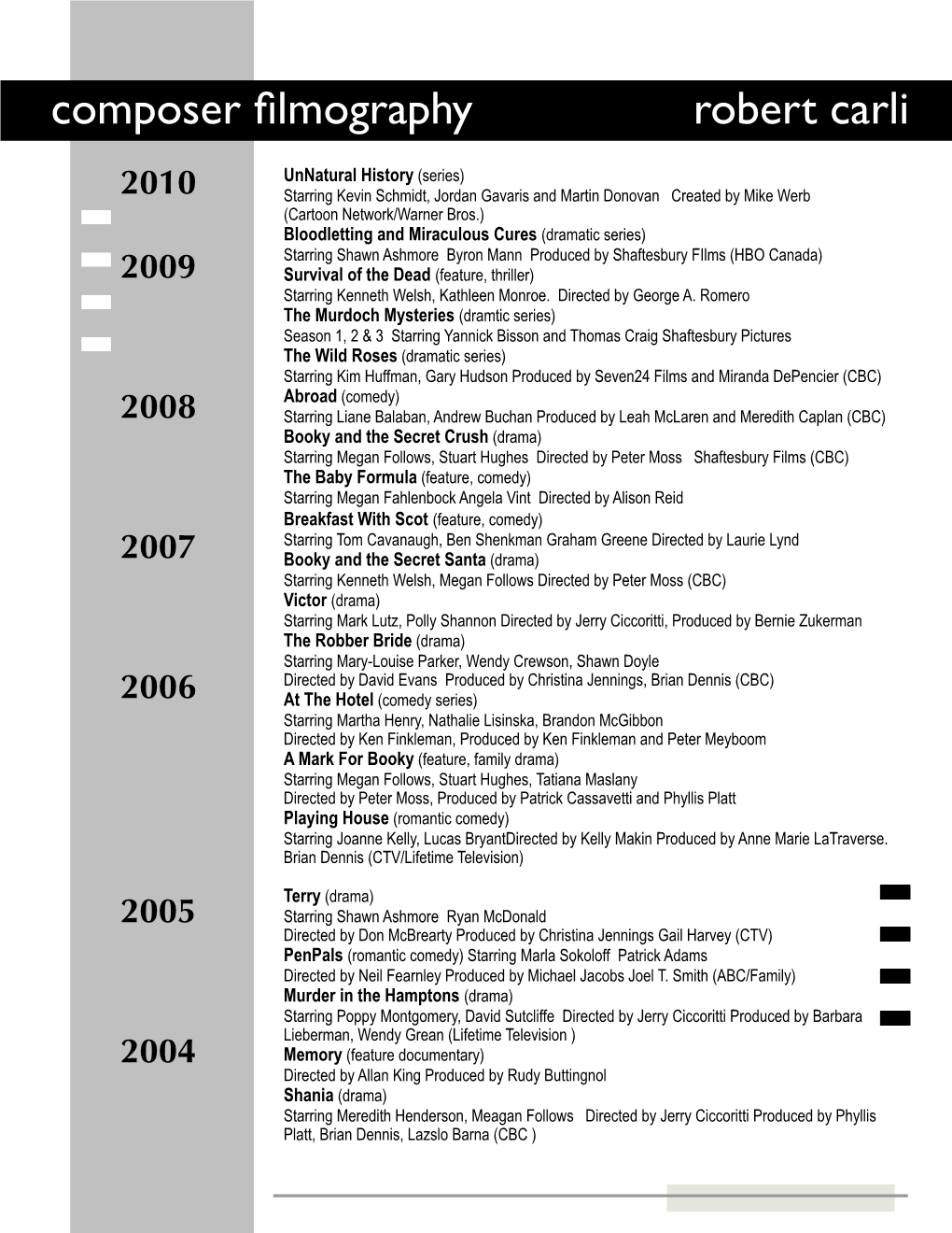 Composer Filmography Robert Carli