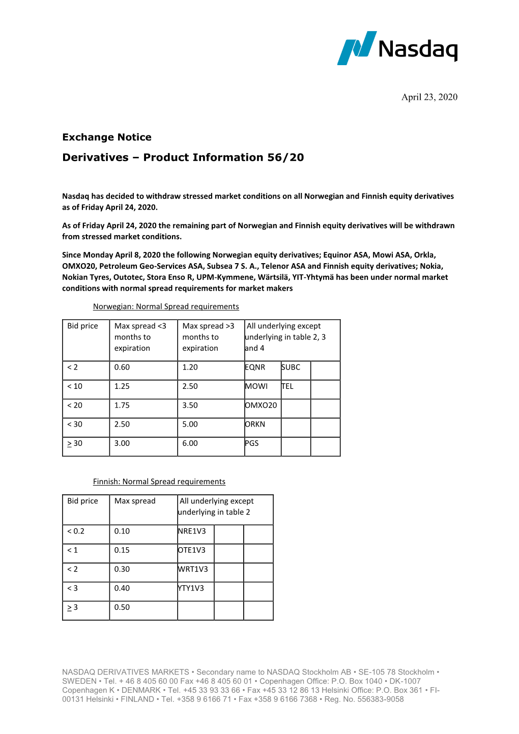 Derivatives – Product Information 56/20