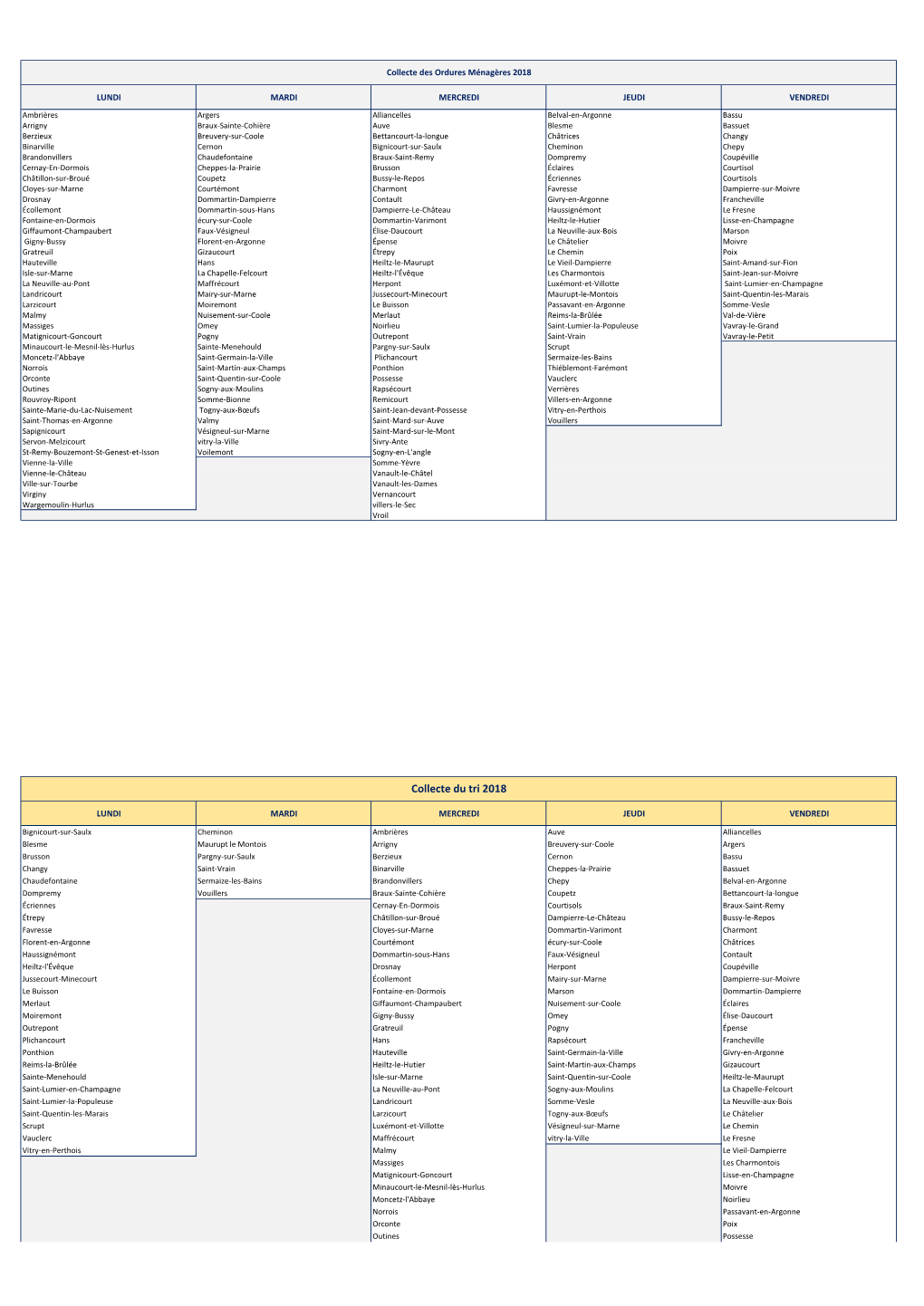 Planningcollecte-Selectif