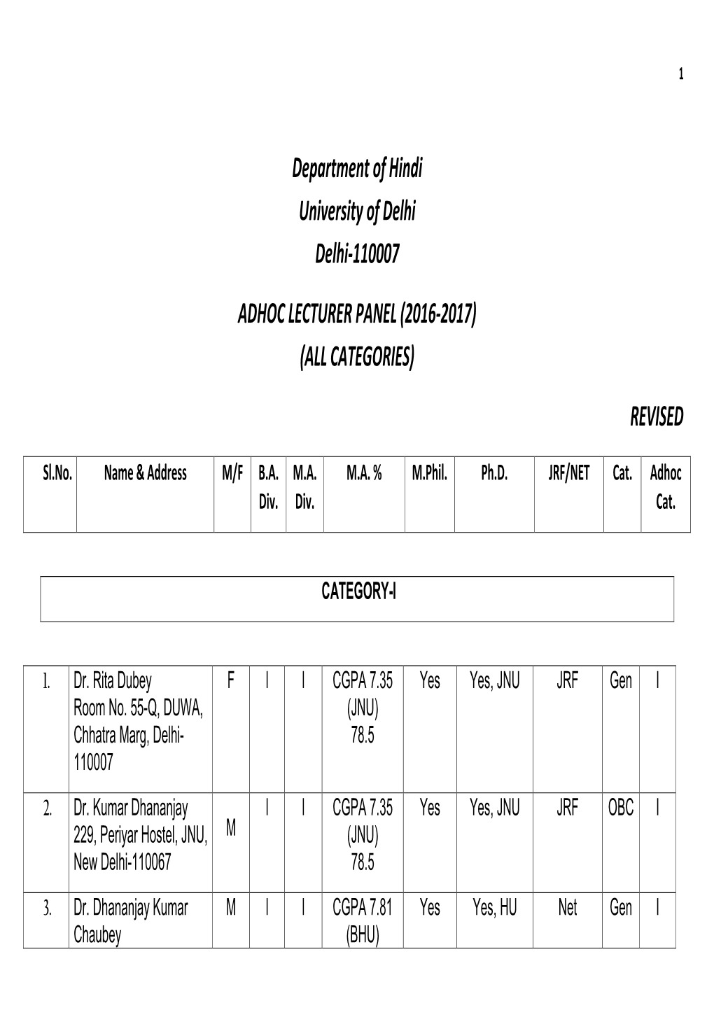 REVISED Adhoc, April-Sept, 2016 All