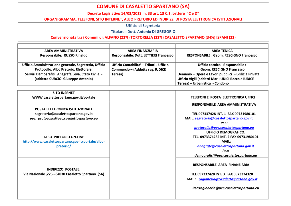 COMUNE DI CASALETTO SPARTANO (SA) Decreto Legislativo 14/03/2013, N