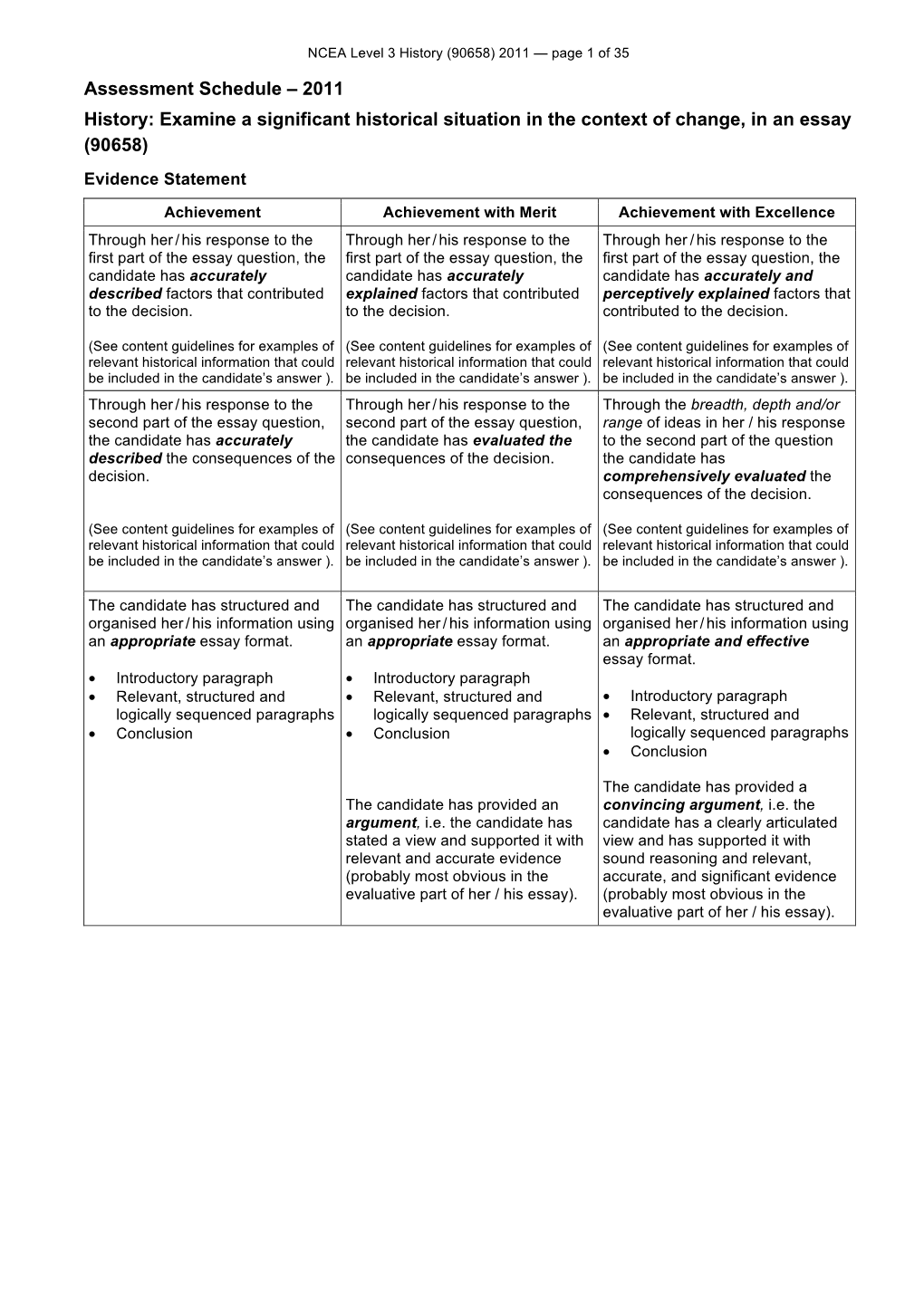 (90658) 2011 Assessment Schedule