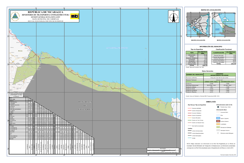 RI-CARDENAS-MUNICIPAL.Pdf