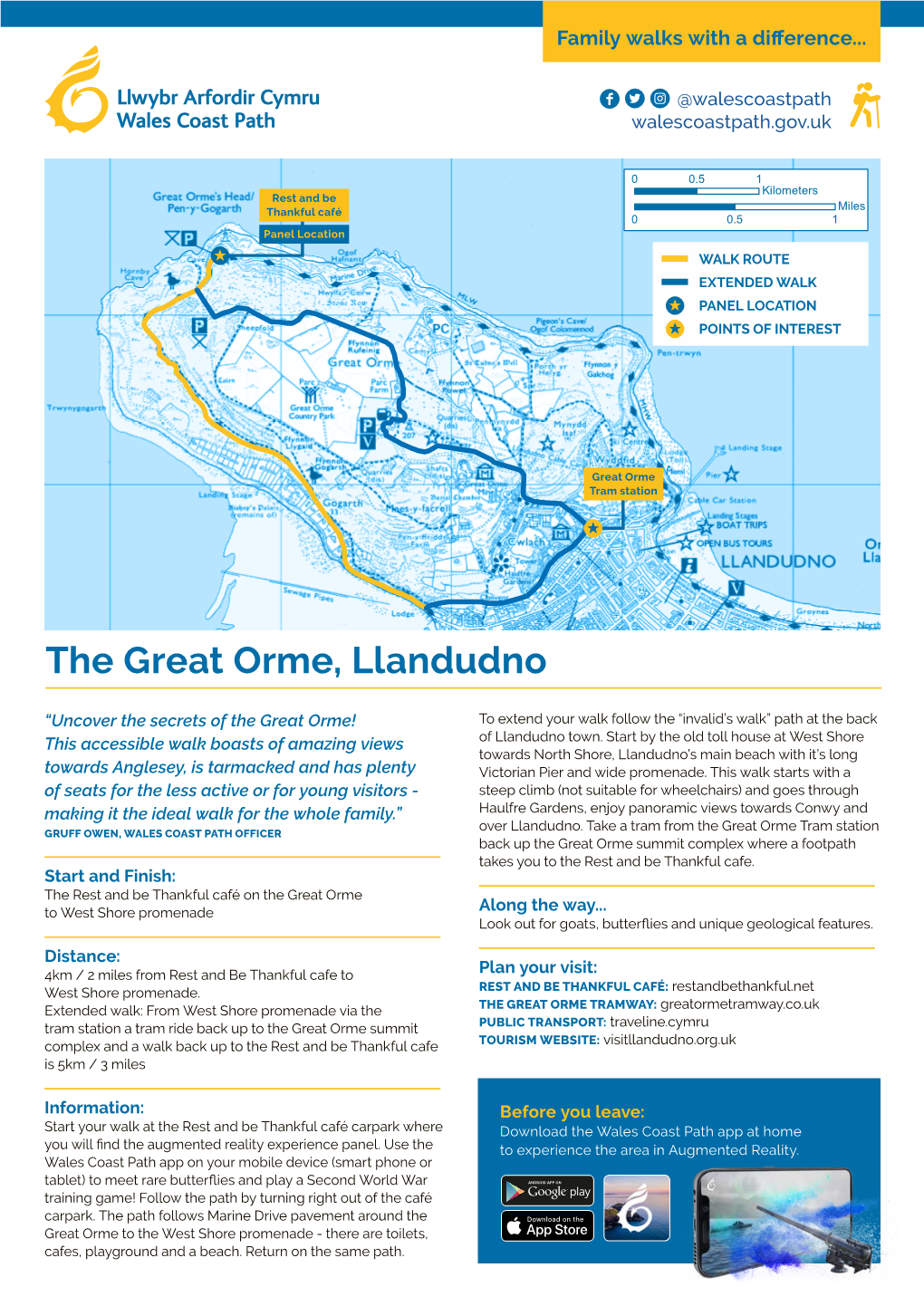 The Great Orme, Llandudno