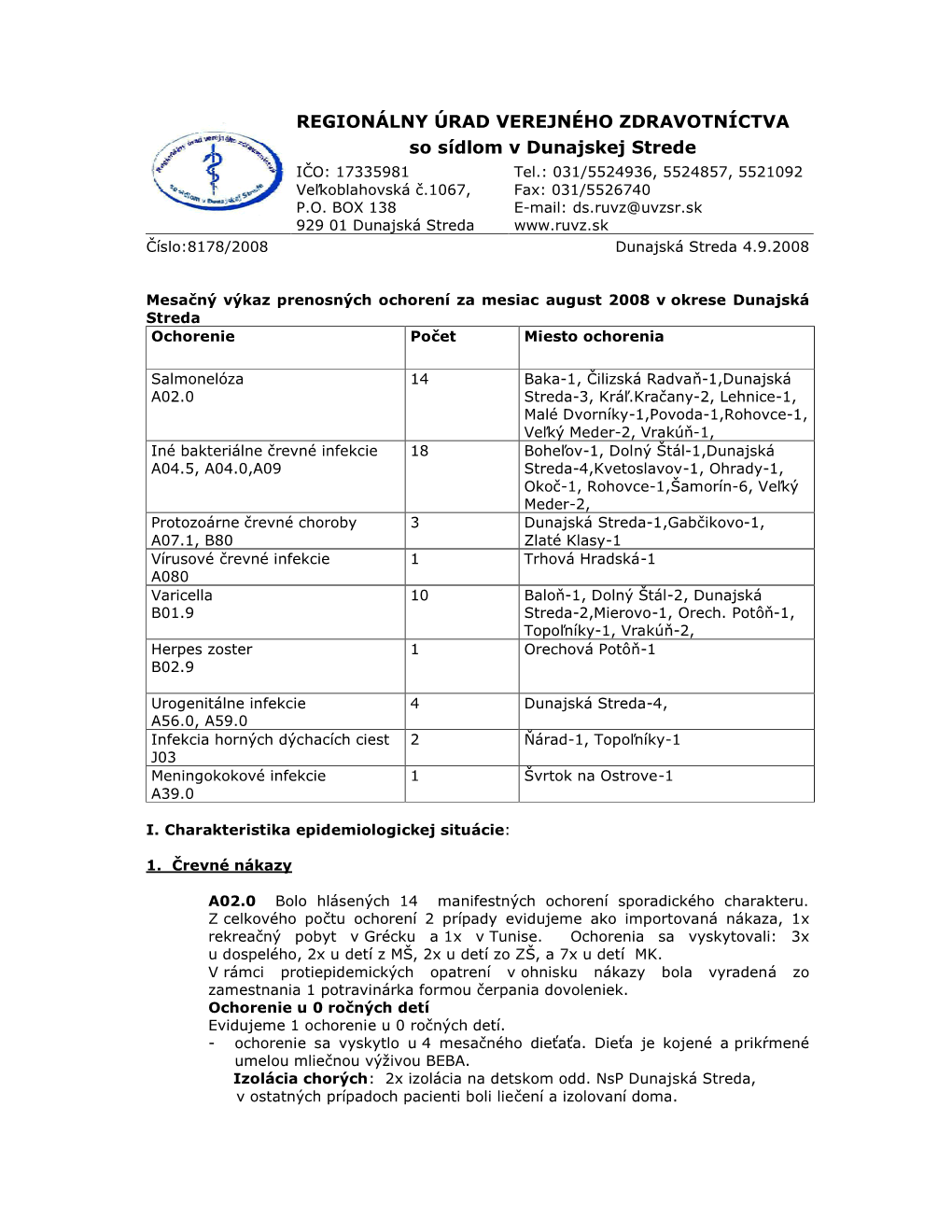 REGIONÁLNY ÚRAD VEREJNÉHO ZDRAVOTNÍCTVA So Sídlom V Dunajskej Strede IČO: 17335981 Tel.: 031/5524936, 5524857, 5521092 Veľkoblahovská Č.1067, Fax: 031/5526740 P.O