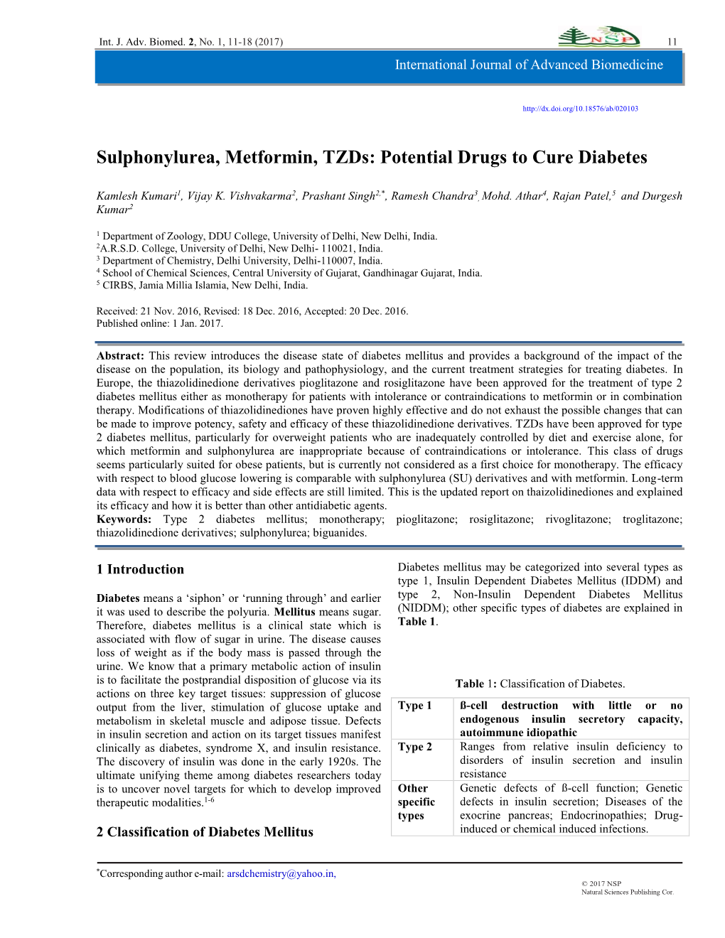 Sulphonylurea, Metformin, Tzds: Potential Drugs to Cure Diabetes