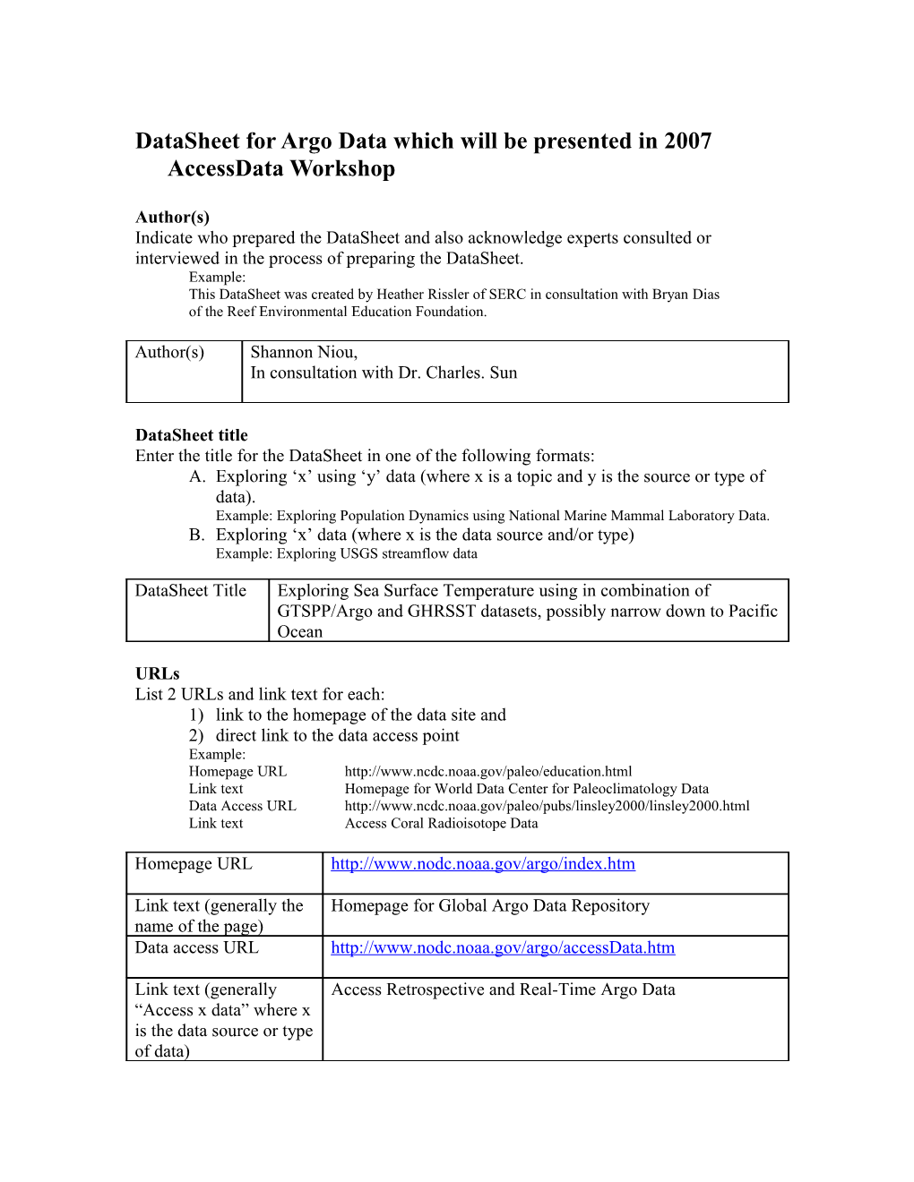 Datasheet for Argo Data Which Will Be Presented in 2007 Accessdata Workshop