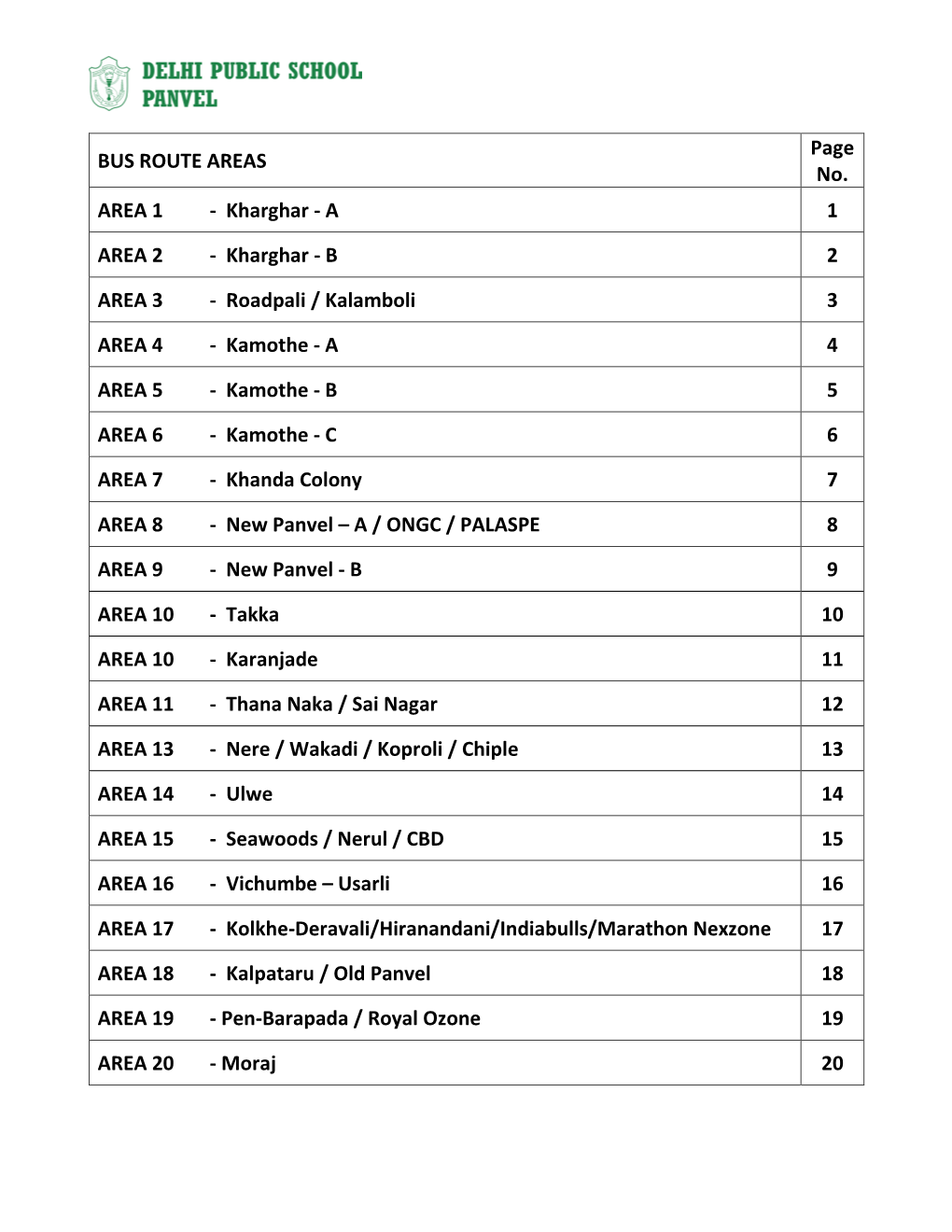 BUS ROUTE AREAS Page No. AREA 1