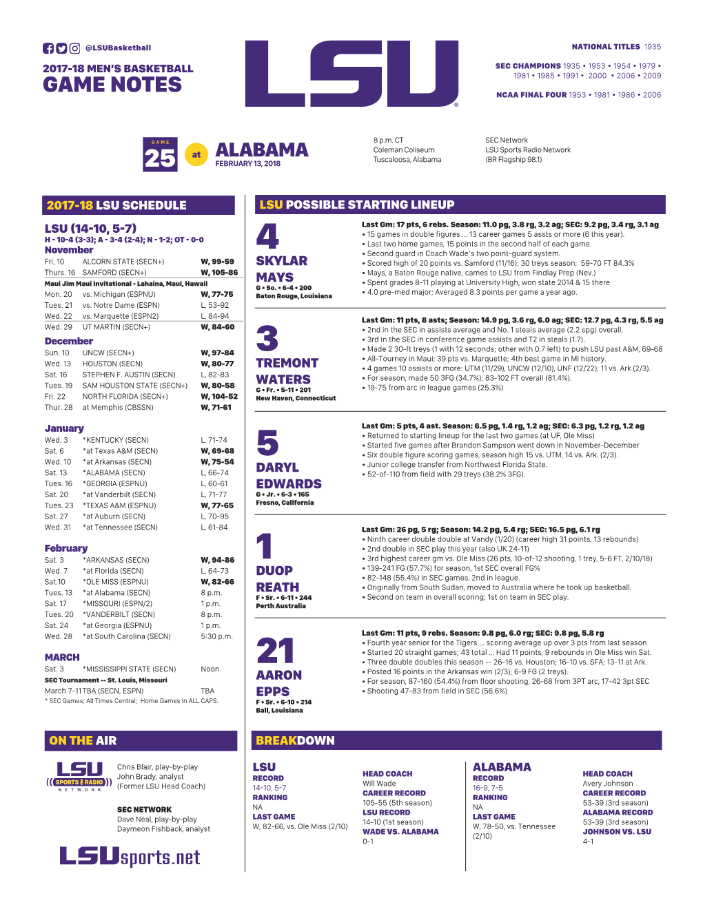 Game Notes Ncaa Final Four 1953 • 1981 • 1986 • 2006