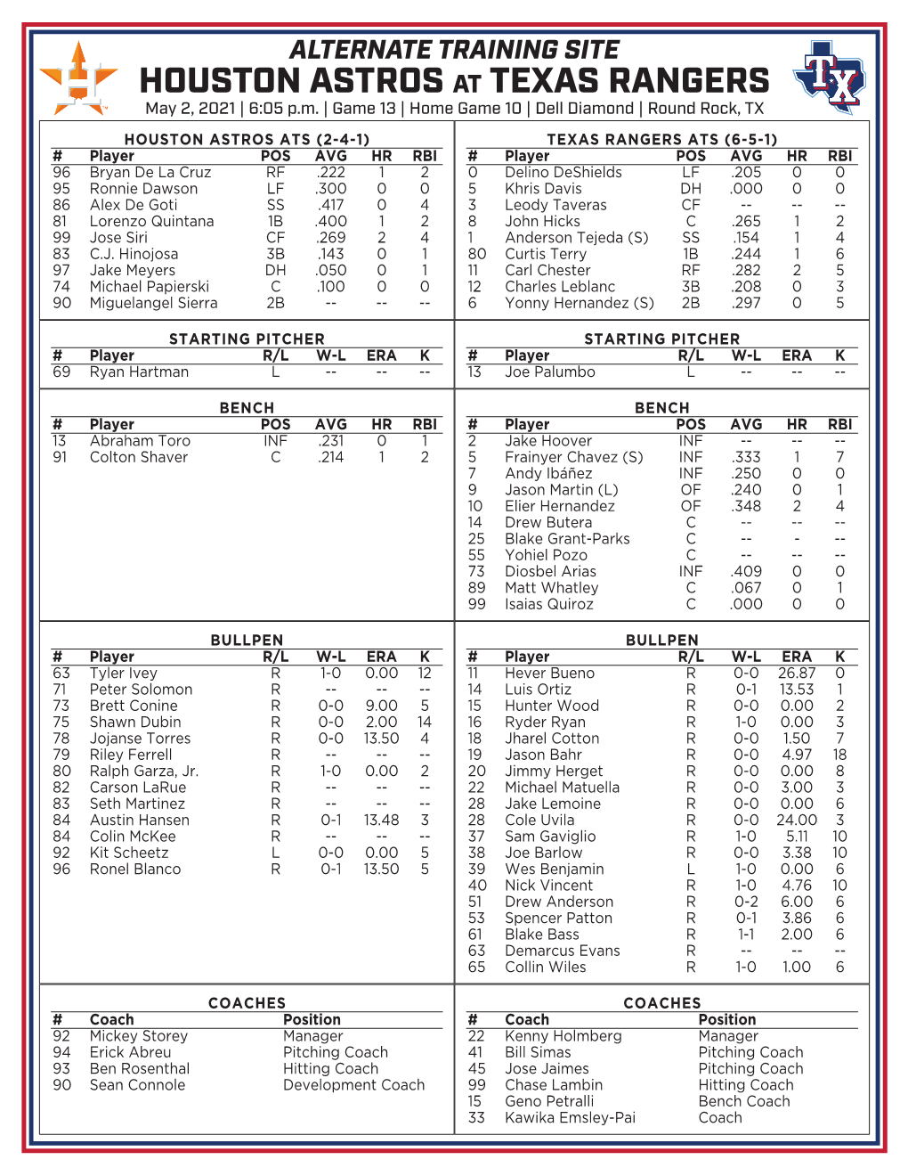 HOUSTON ASTROS at TEXAS RANGERS May 2, 2021 | 6:05 P.M