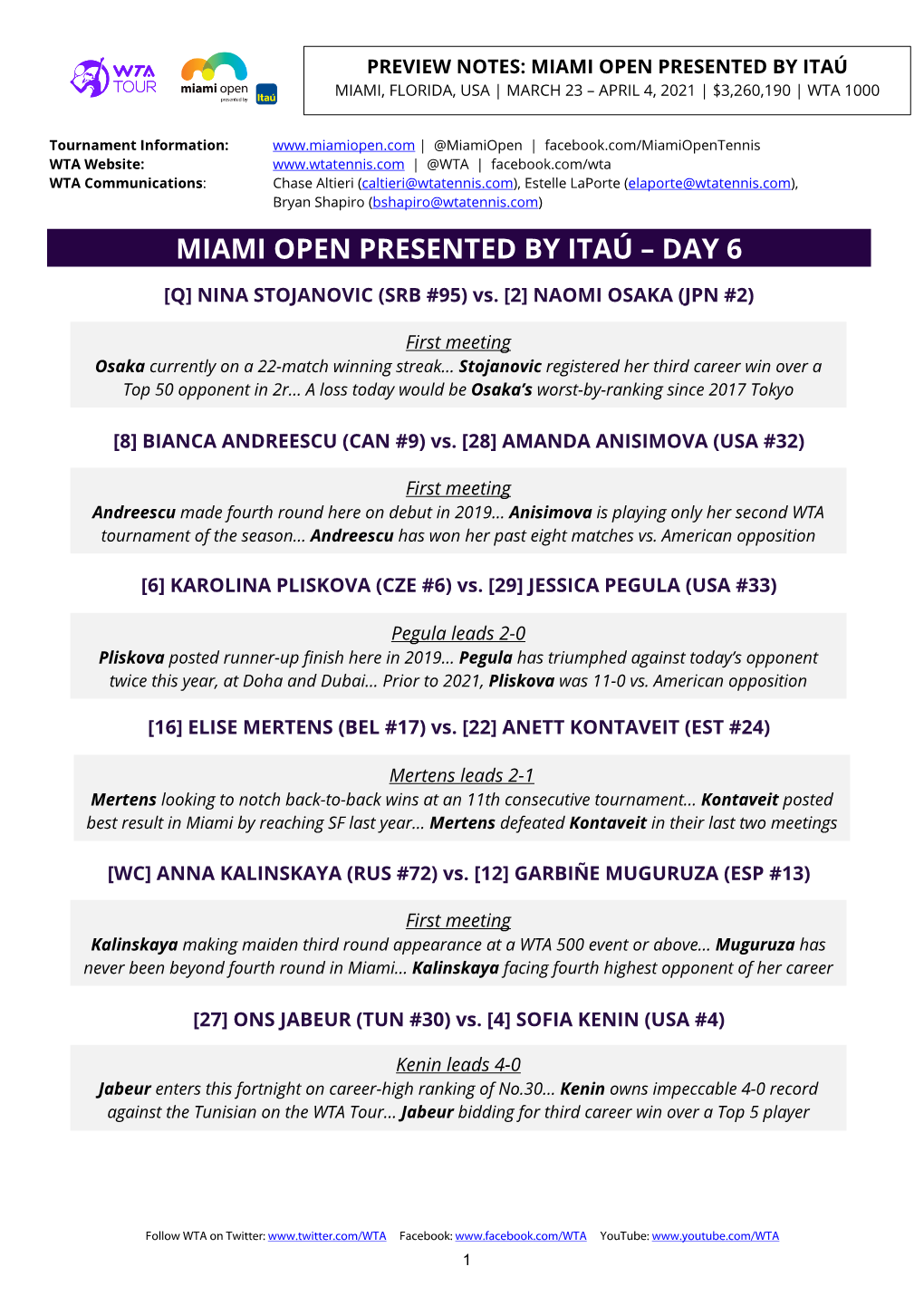 Miami Open Presented by Itaú – Day 6