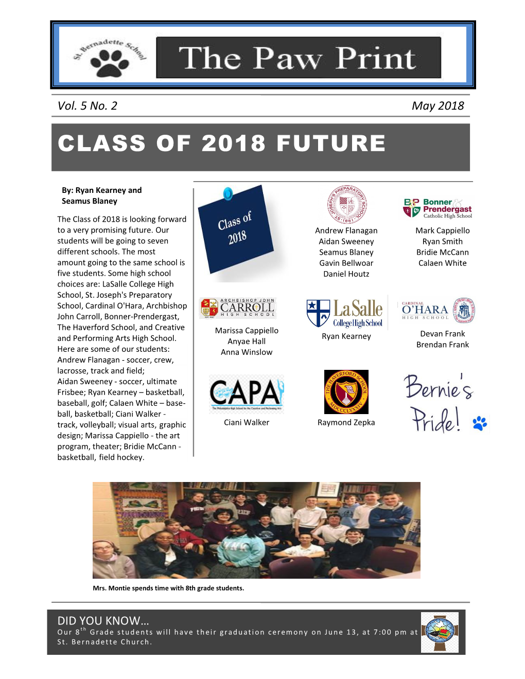Class of 2018 Future