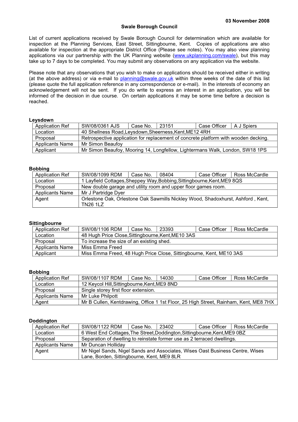 03 November 2008 Swale Borough Council List of Current Applications