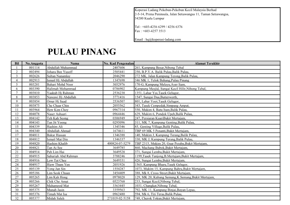 Pulau Pinang