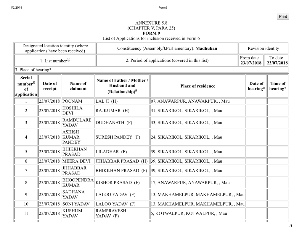 (CHAPTER V, PARA 25) FORM 9 List of Applications for Inclusion