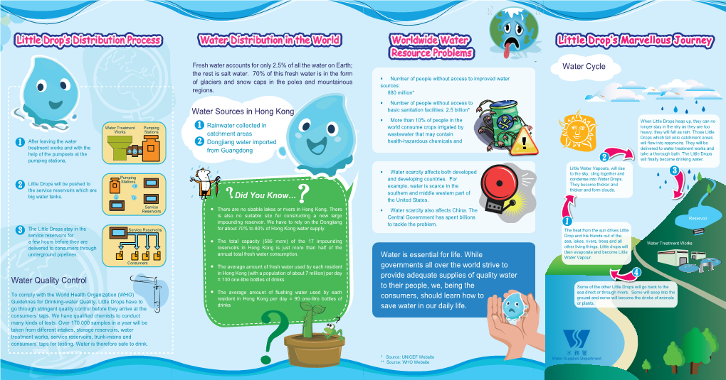 Little Drop's Marvellous Journey Leaflet