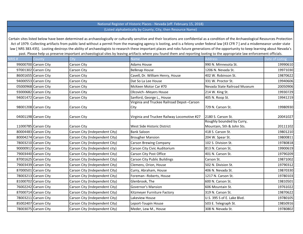 National Register of Historic Places - Nevada (Eff