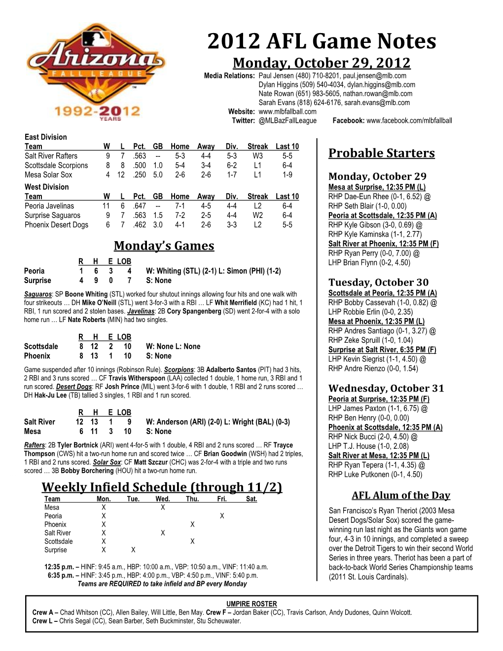 2012 AFL Game Notes