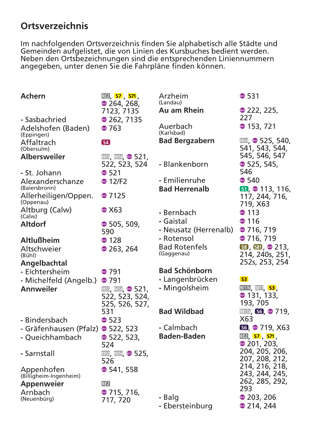 Ortsverzeichnis