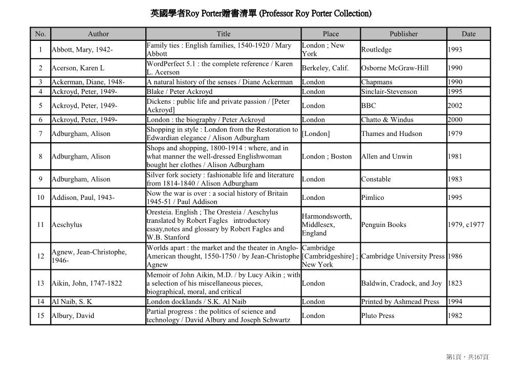 英國學者roy Porter贈書清單 (Professor Roy Porter Collection)