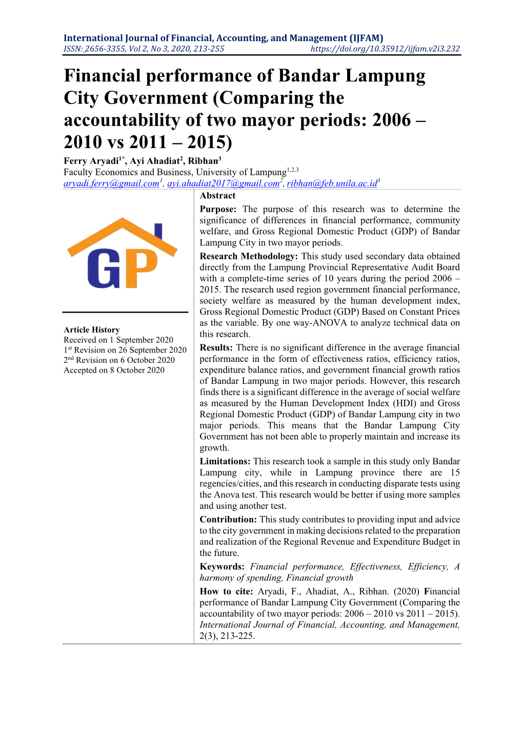 Financial Performance of Bandar Lampung City