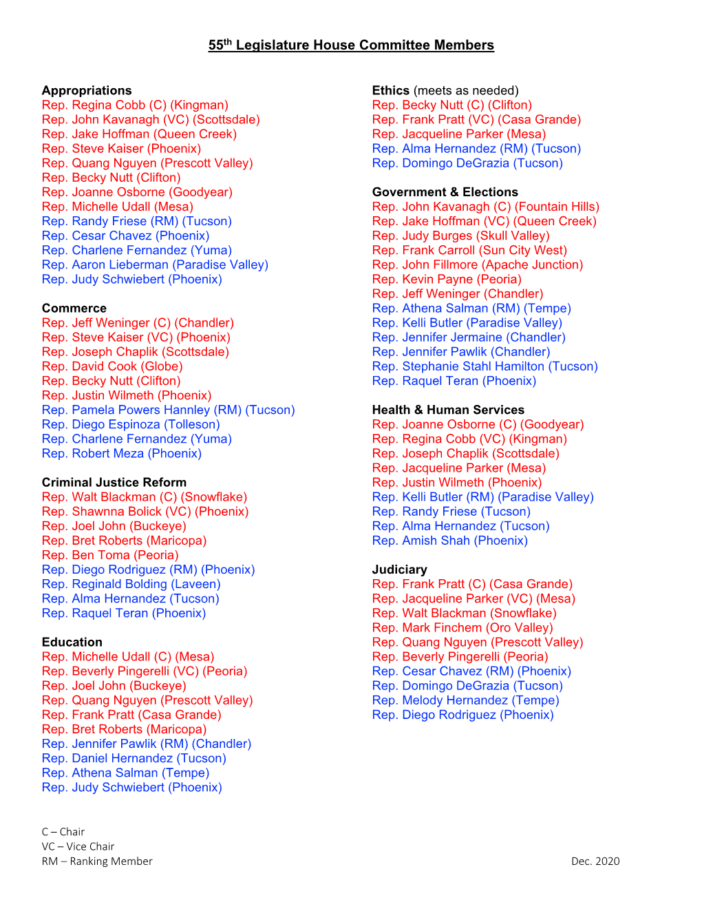 55Th Legislature House Committee Members