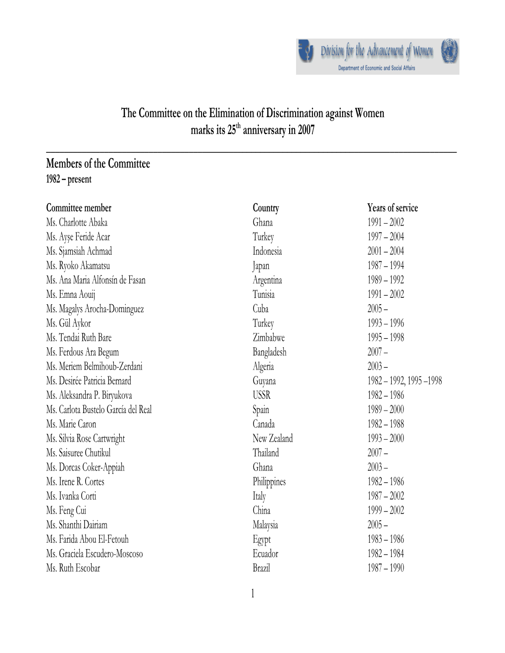 The Committee on the Elimination of Discrimination Against Women Marks Its 25Th Anniversary in 2007 ______Members of the Committee 1982 – Present