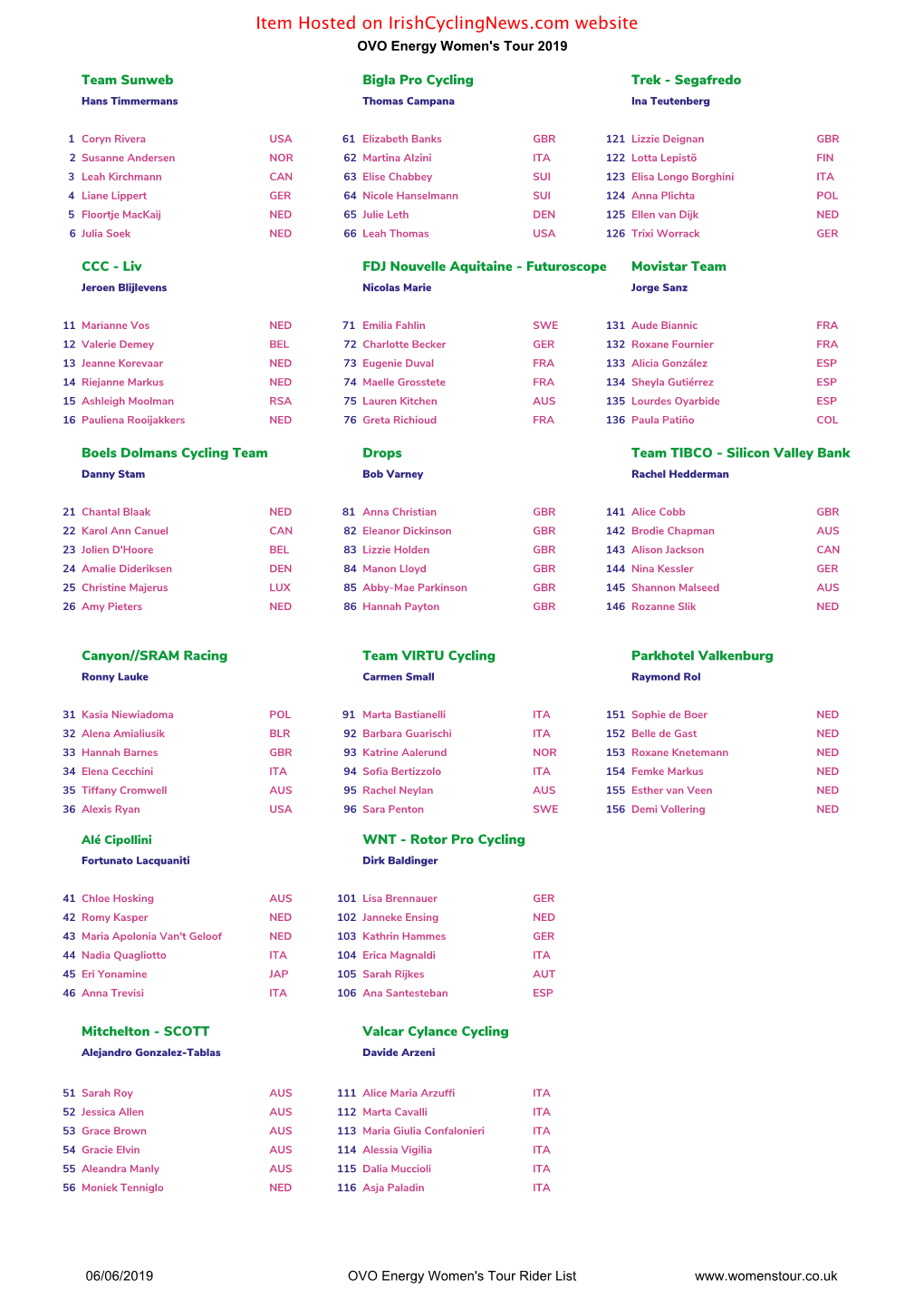 WT 2019 Rider List (6 June)