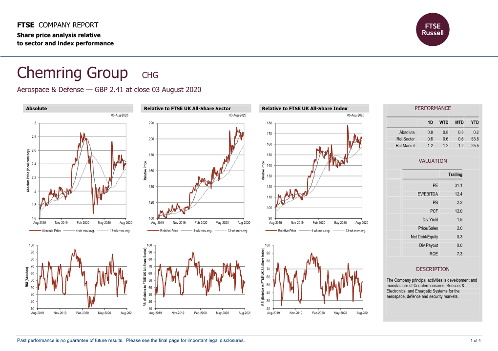 FTSE Factsheet