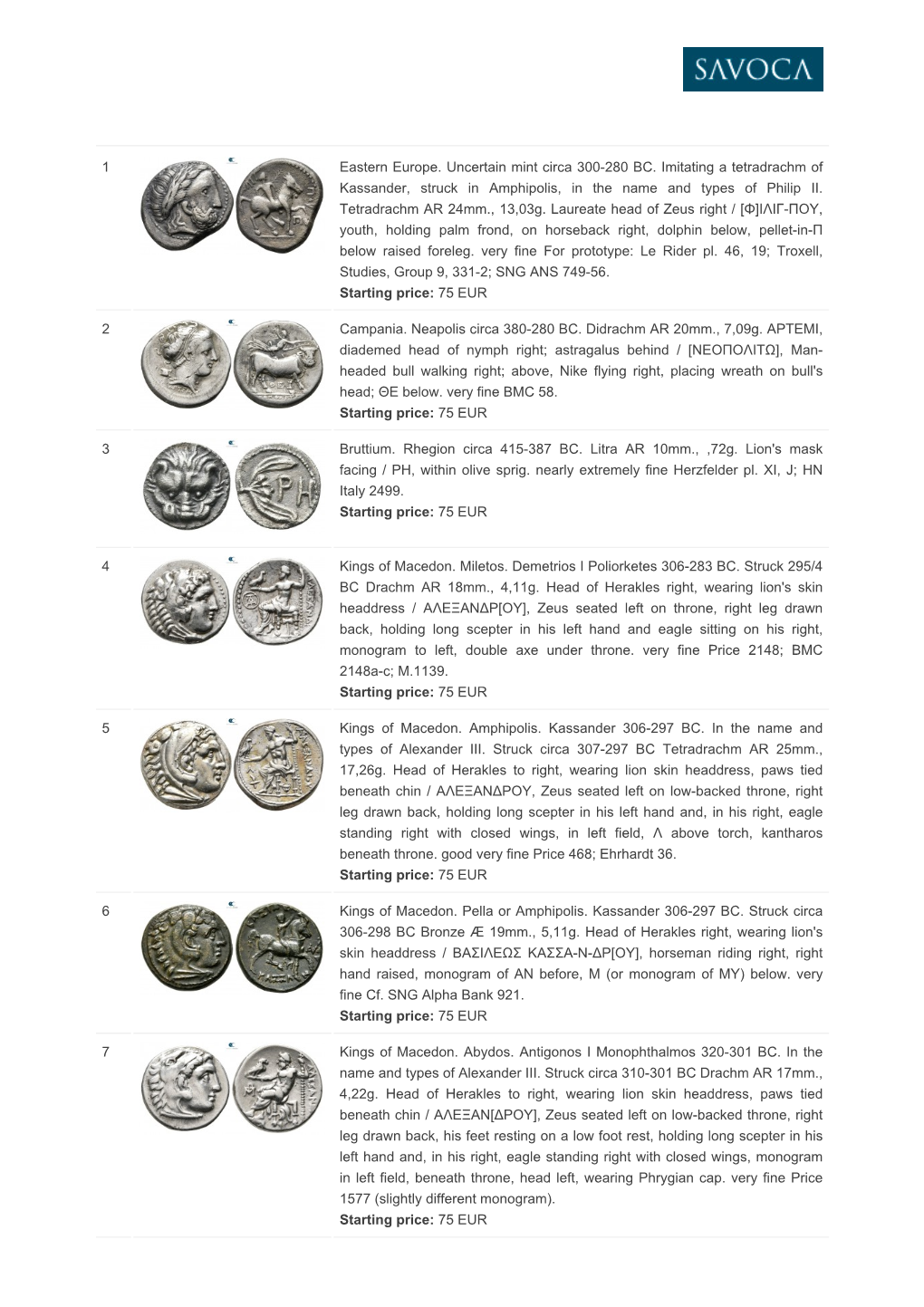 1 Eastern Europe. Uncertain Mint Circa 300-280 BC. Imitating a Tetradrachm of Kassander, Struck in Amphipolis, in the Name and Types of Philip II