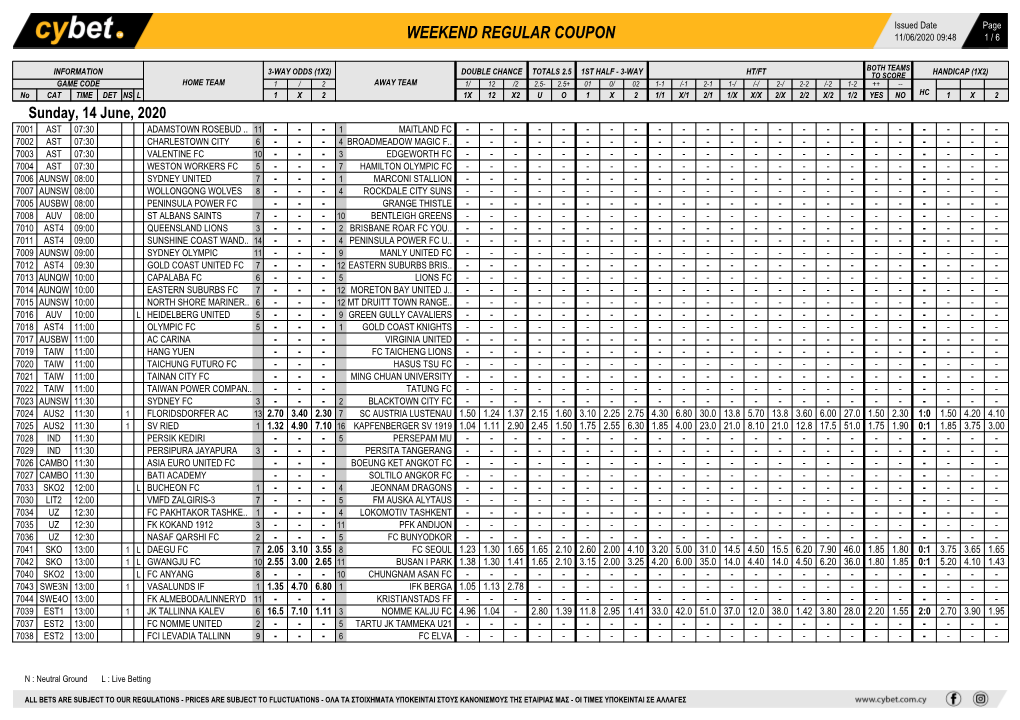 Weekend Regular Coupon 11/06/2020 09:48 1 / 6