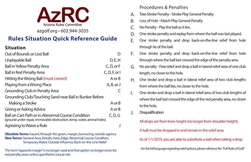 Rules Situation Quick Reference Guide E