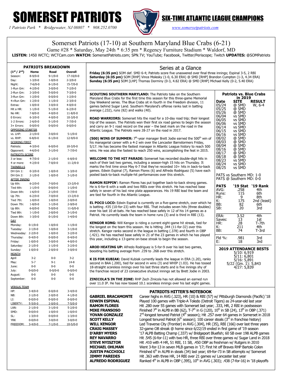 SOMERSET PATRIOTS SIX-TIME ATLANTIC LEAGUE CHAMPIONS 1 Patriots Park * Bridgewater, NJ 08807 * 908.252.0700