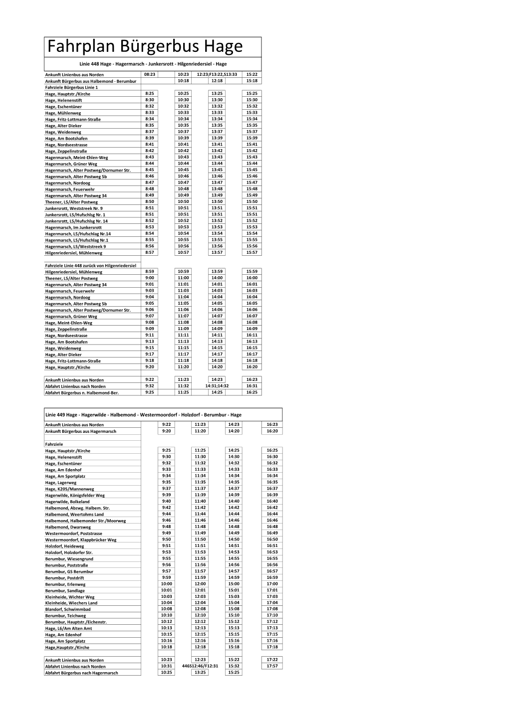 Fahrplan Bürgerbus Hage Linie 448 Hage - Hagermarsch - Junkersrott - Hilgenriedersiel - Hage