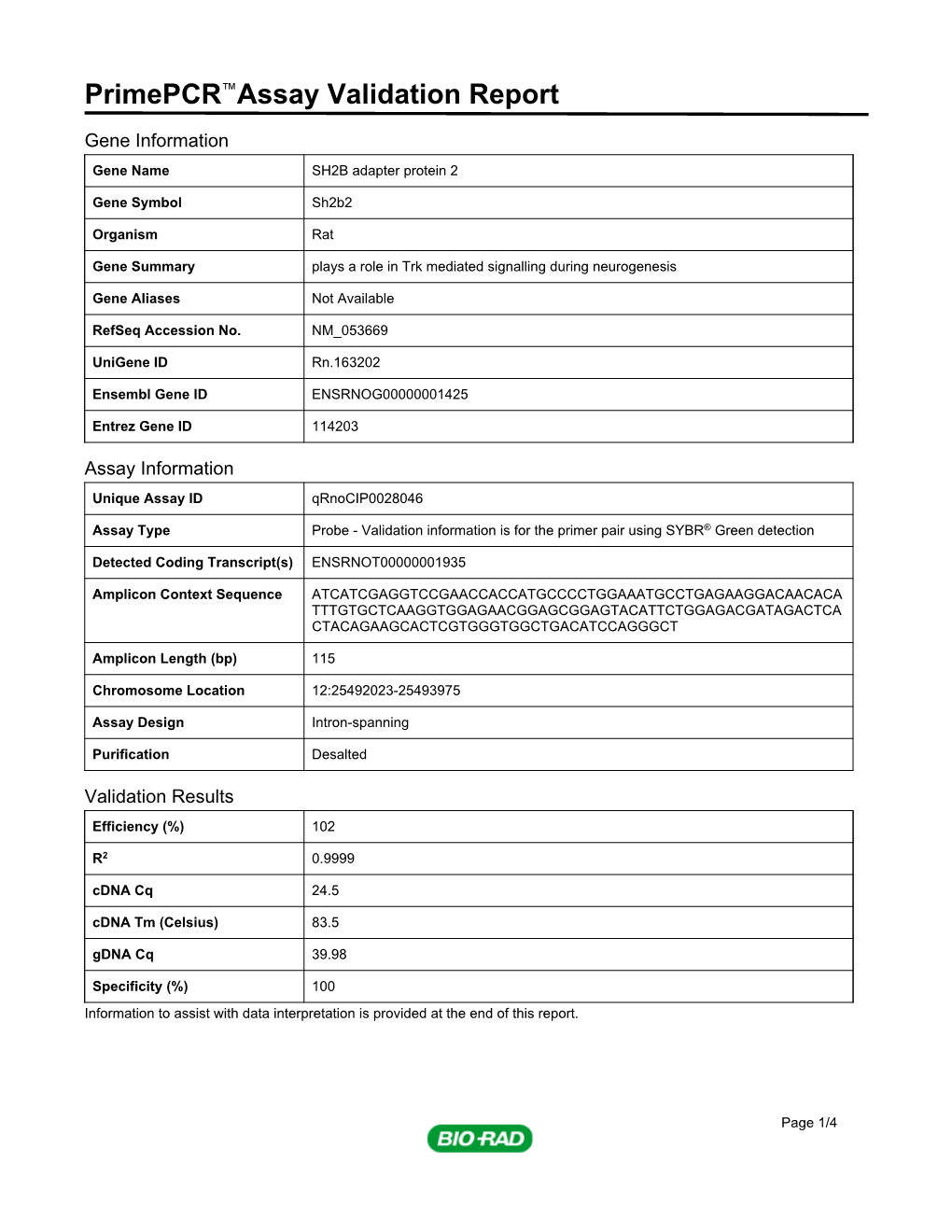 Primepcr™Assay Validation Report