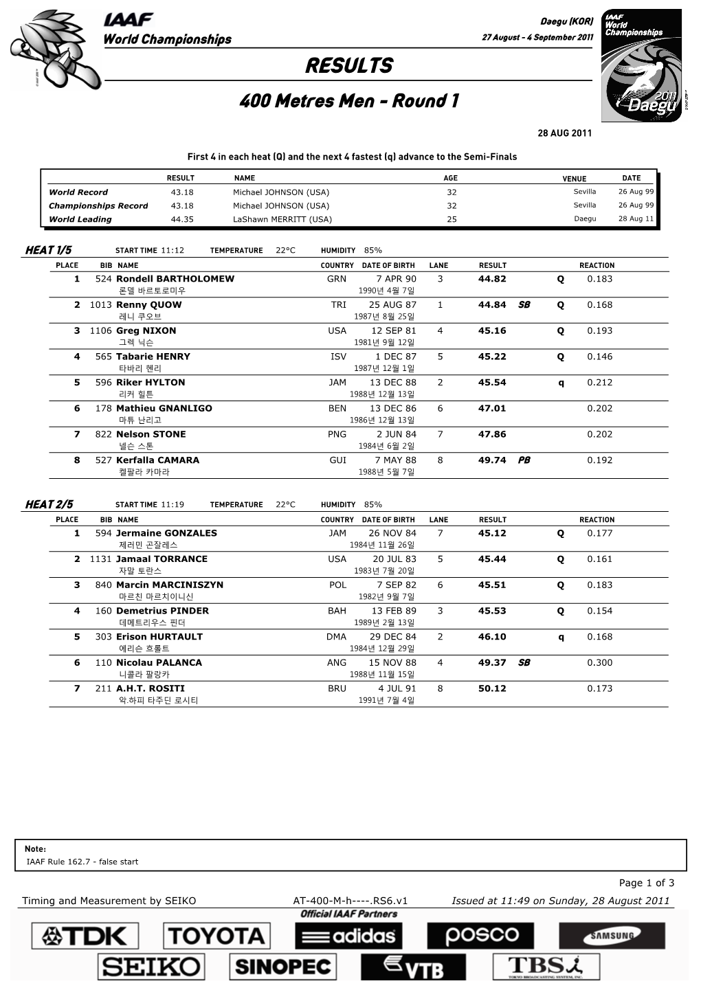 AT-400-M-H---.RS6.Pdf